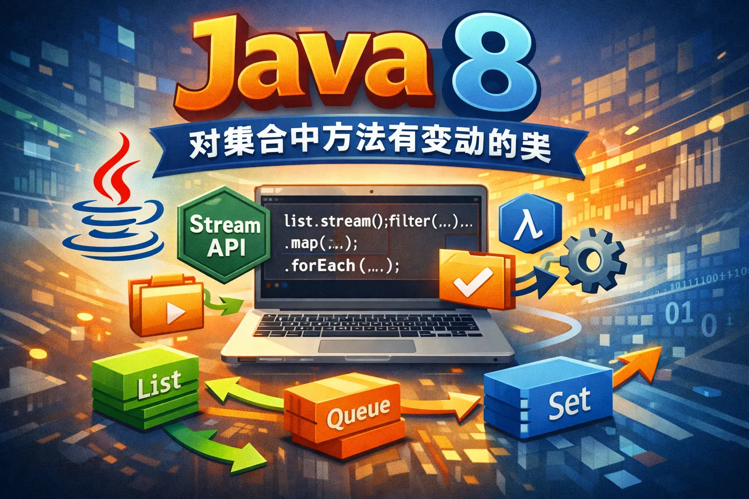 java8对集合中方法有变动的类