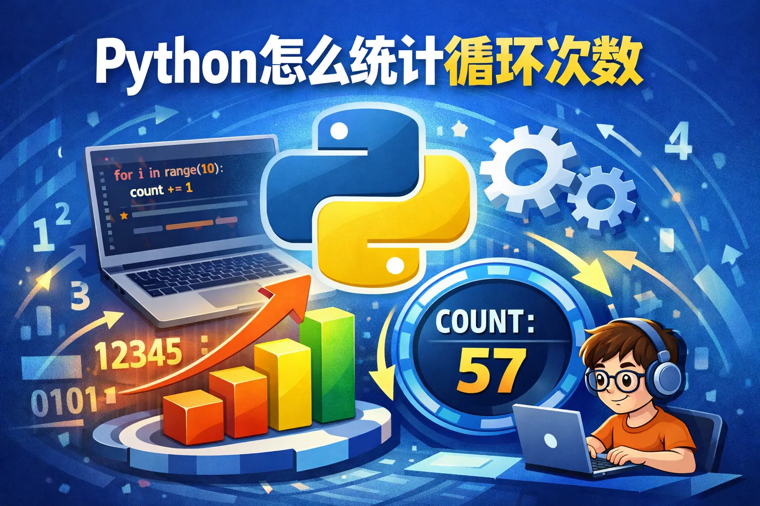 python怎么统计循环次数