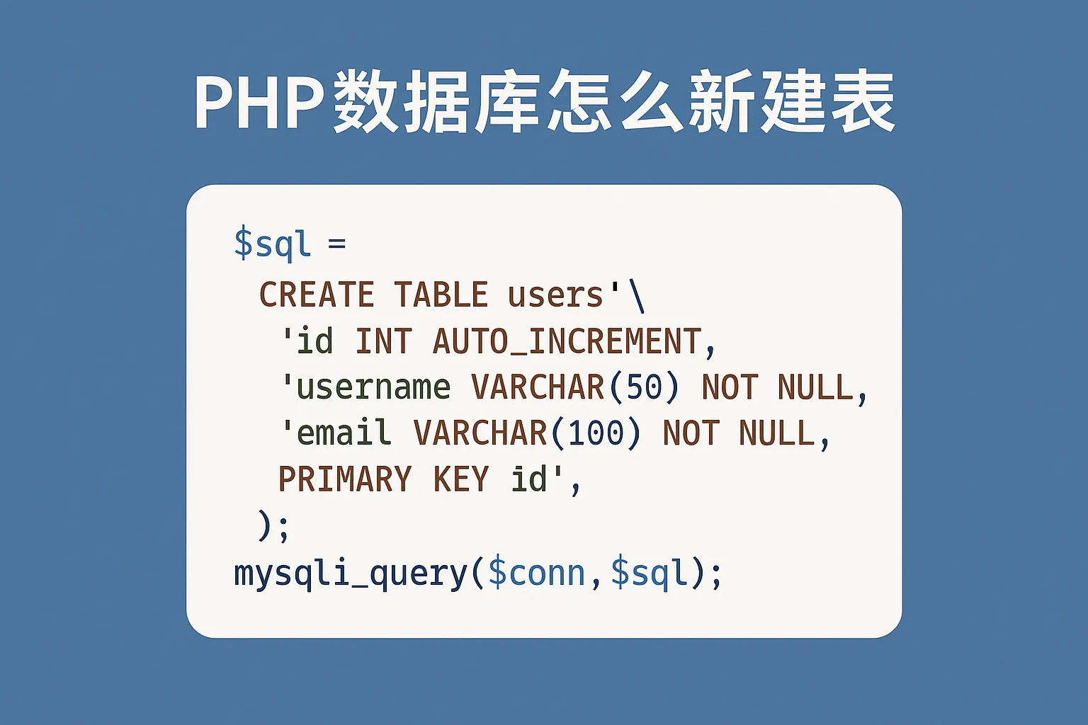 php数据库怎么新建表