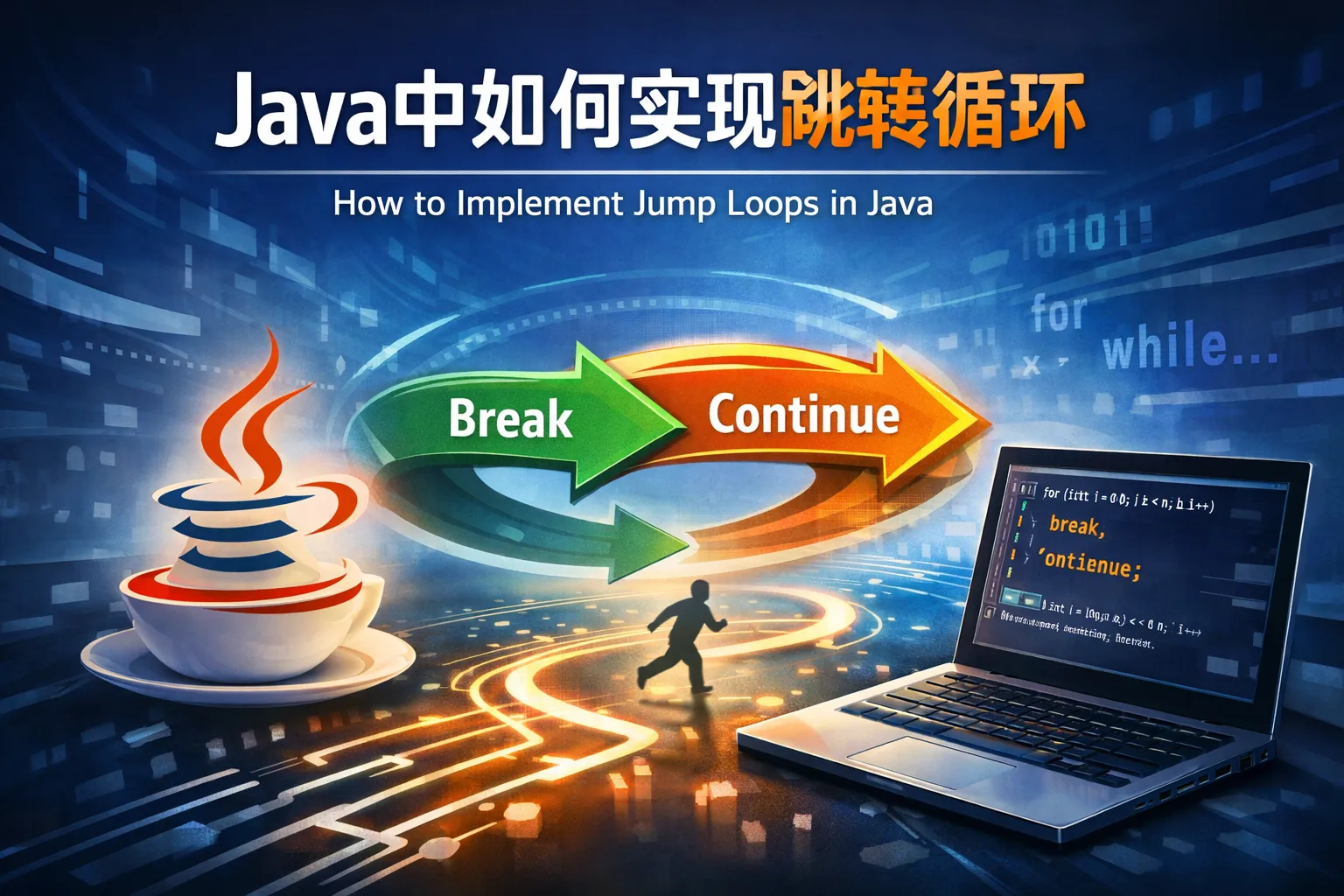 java中如何实现跳转循环