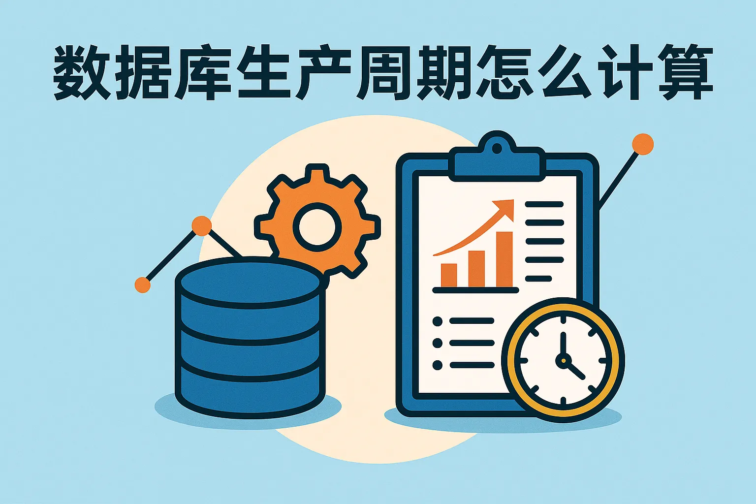 数据库生产周期怎么计算