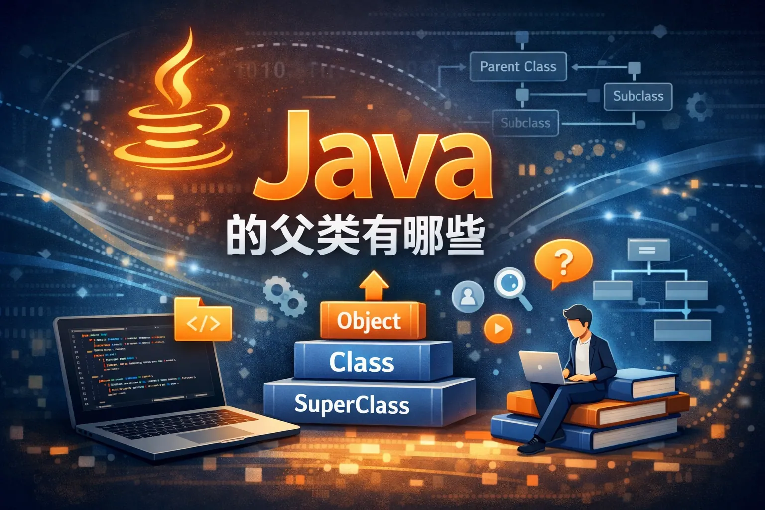 java的父类有哪些