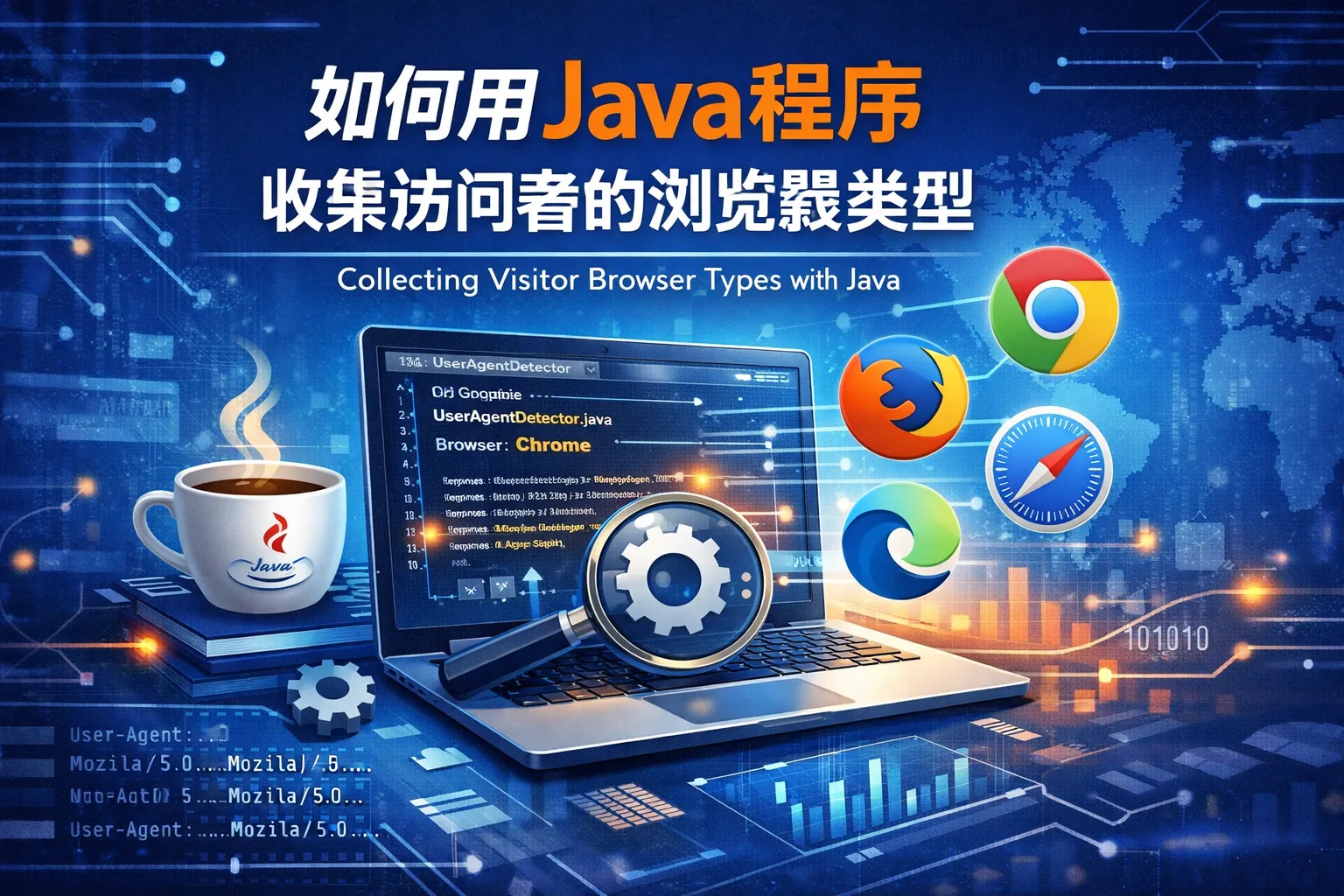 如何用java程序收集访问者的浏览器类型