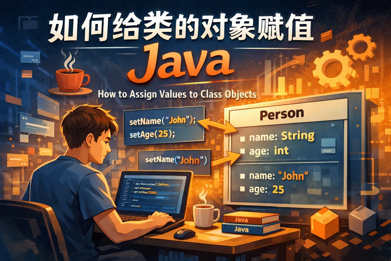 如何给类的对象赋值java