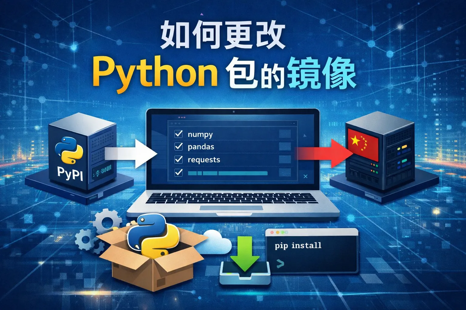 如何更改python包的镜像