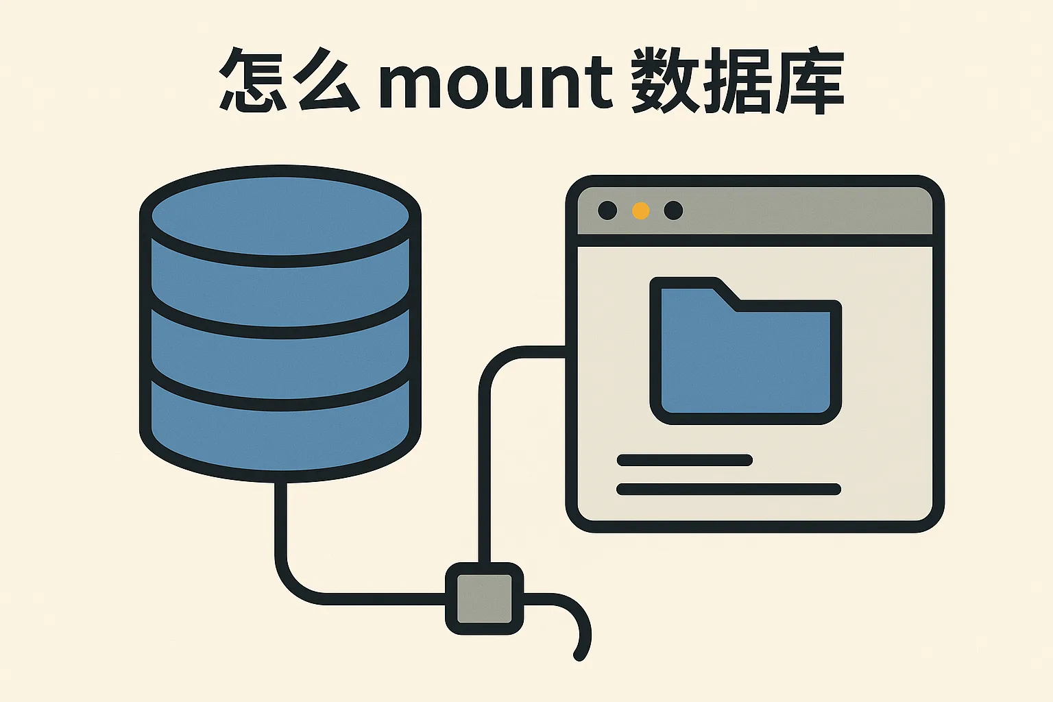 怎么 mount数据库