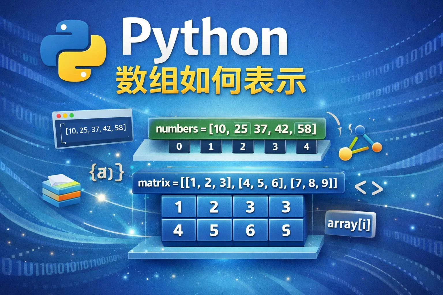 python 数组如何表示