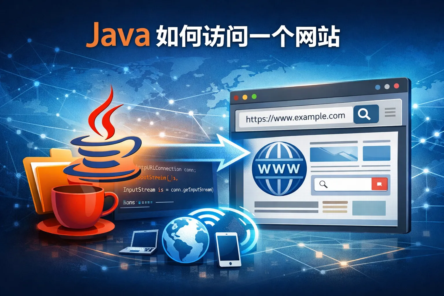 java 如何访问一个网站