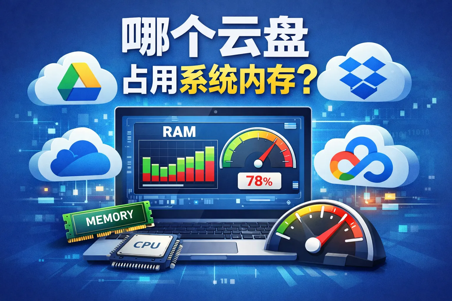 哪个云盘占用系统内存