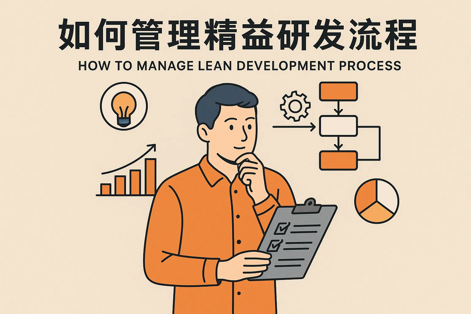 如何管理精益研发流程