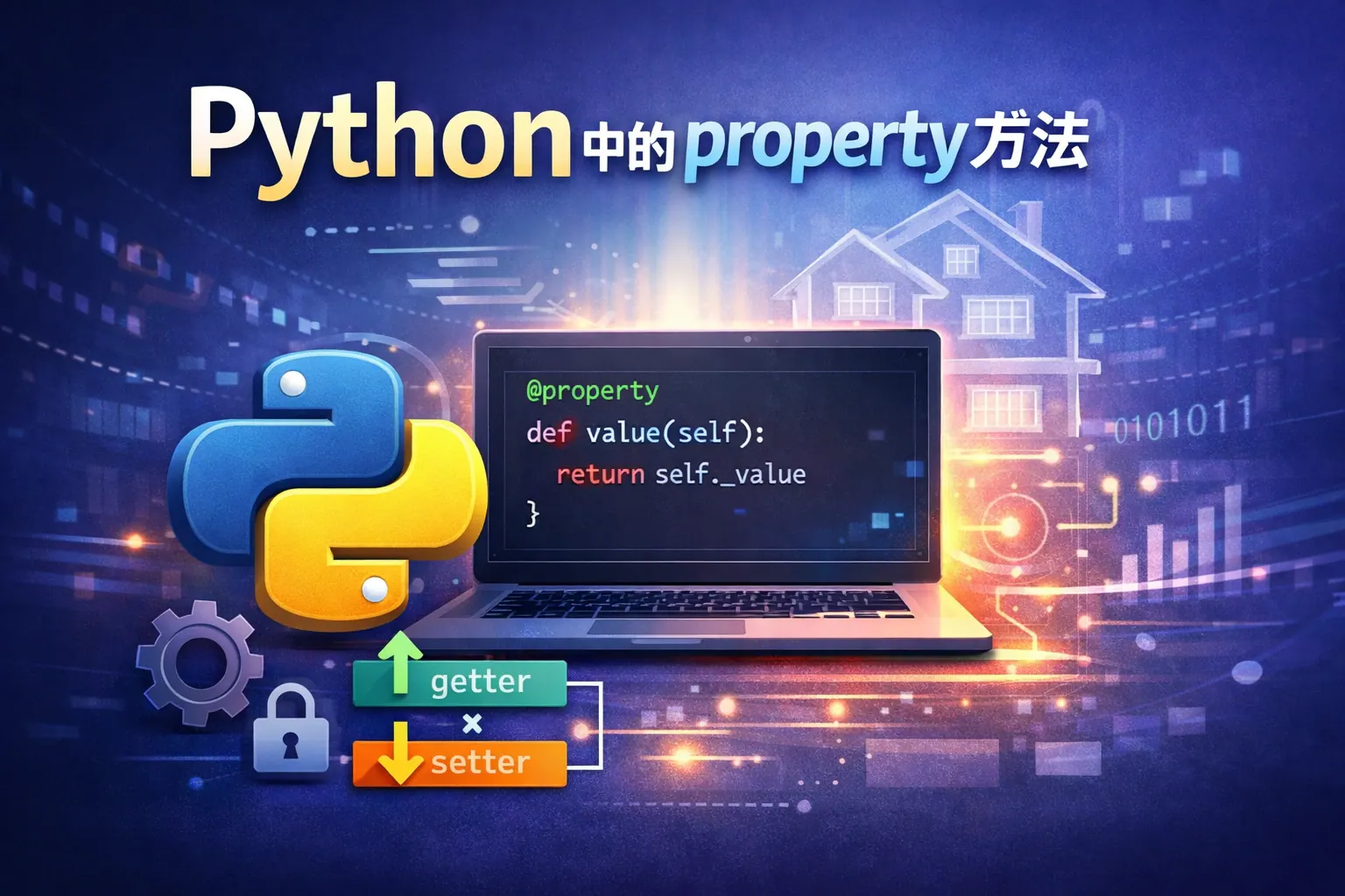 python中的property方法