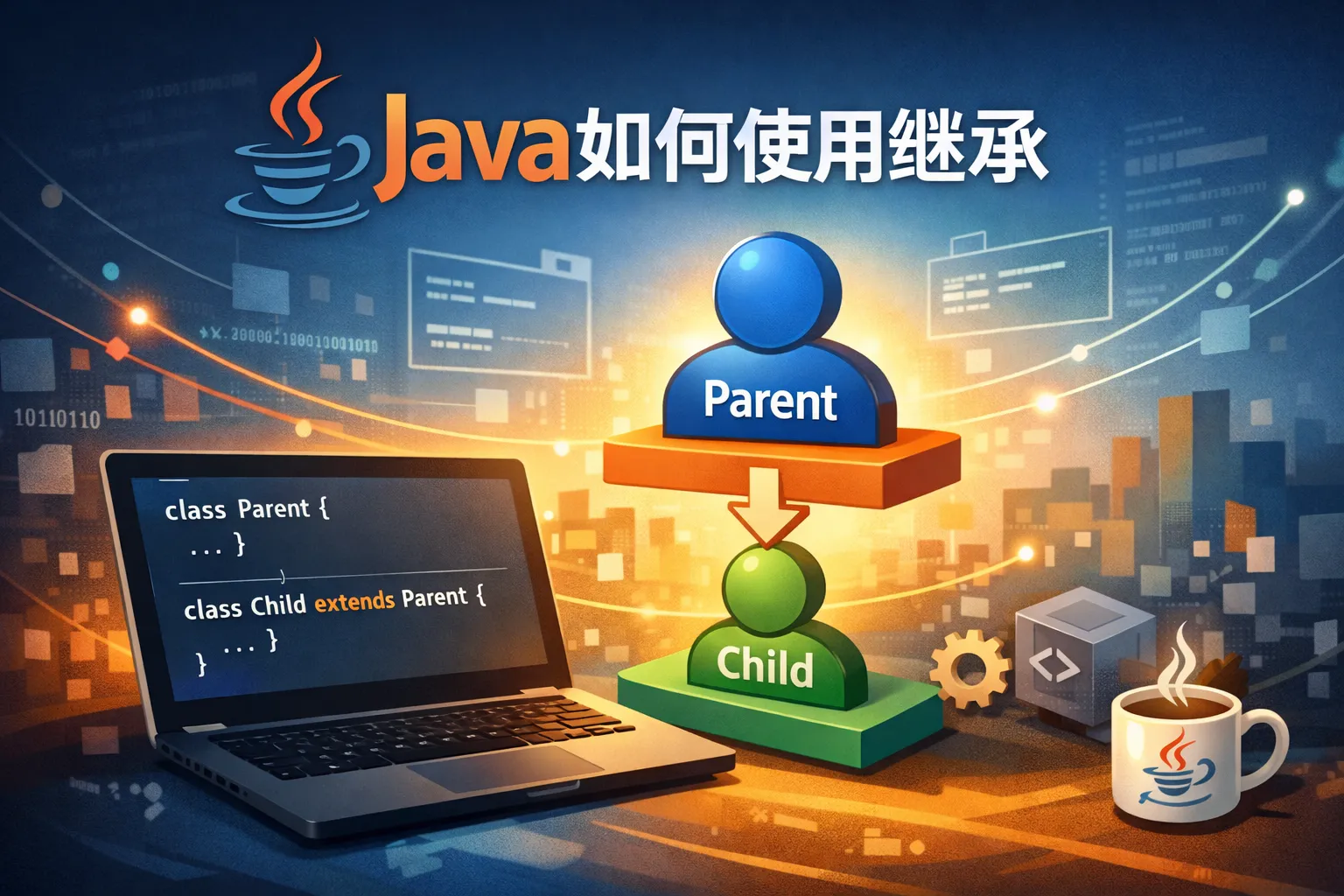 java如何使用继承
