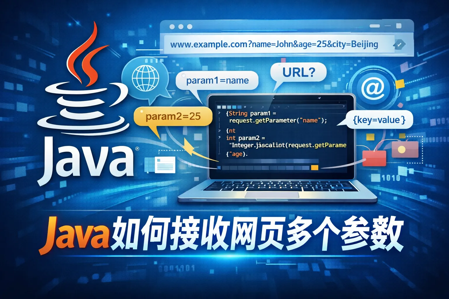 java如何接收网页多个参数