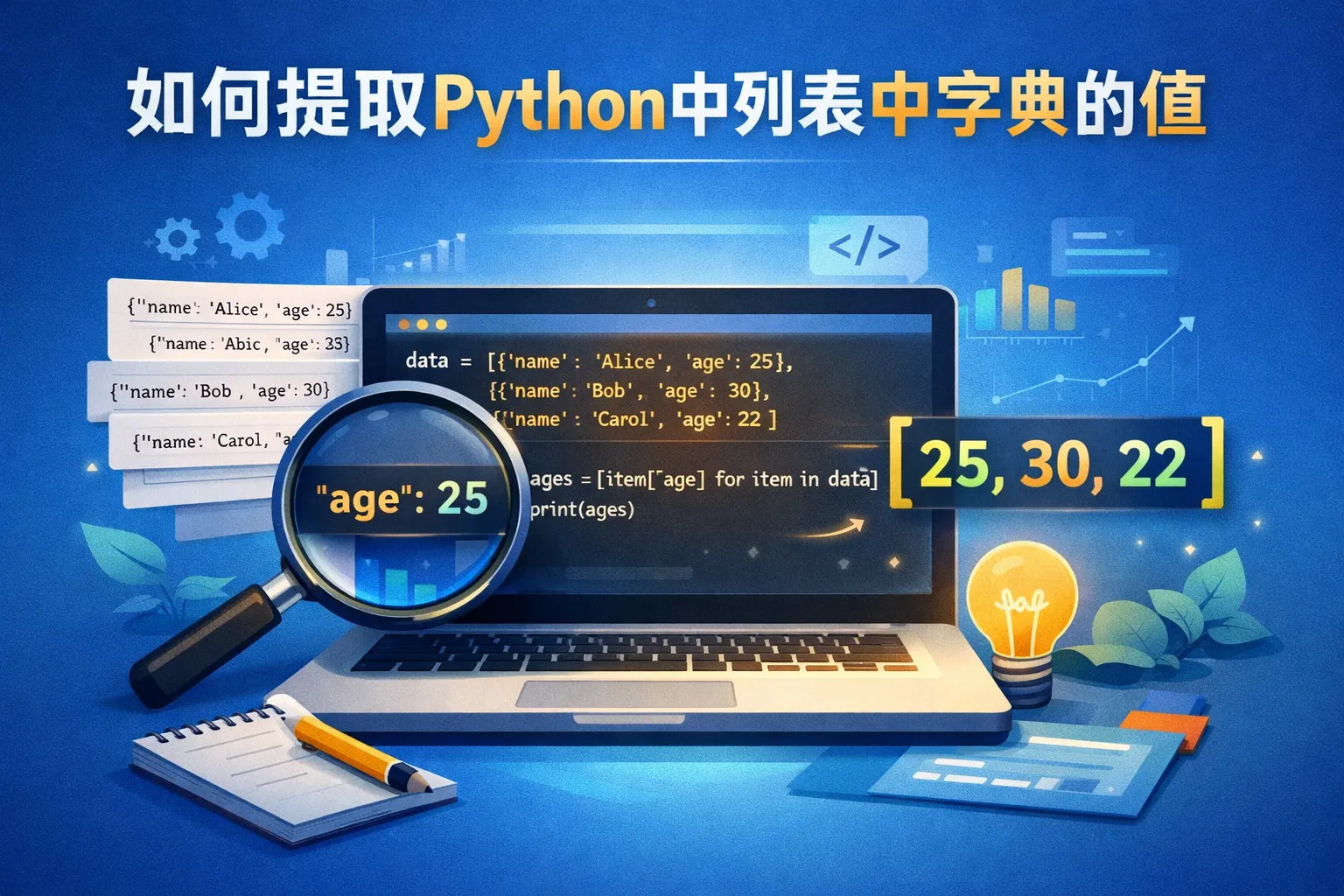 如何提取python中列表中字典的值