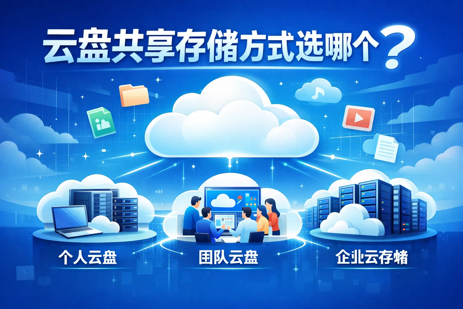 云盘共享存储方式选哪个