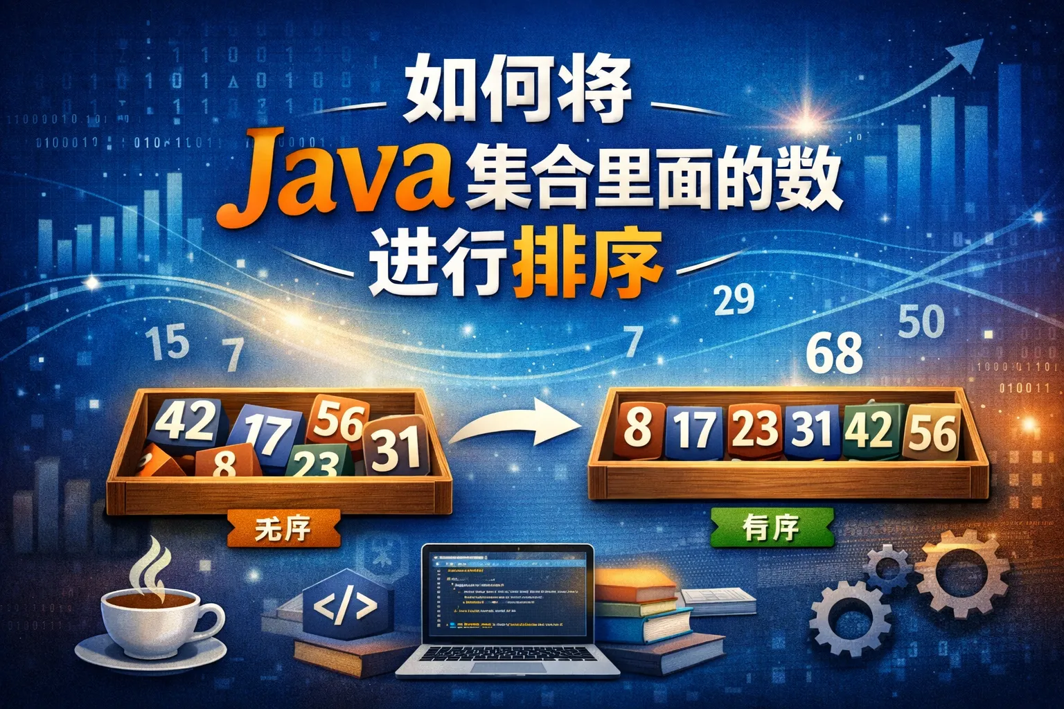 如何将java集合里面的数进行排序