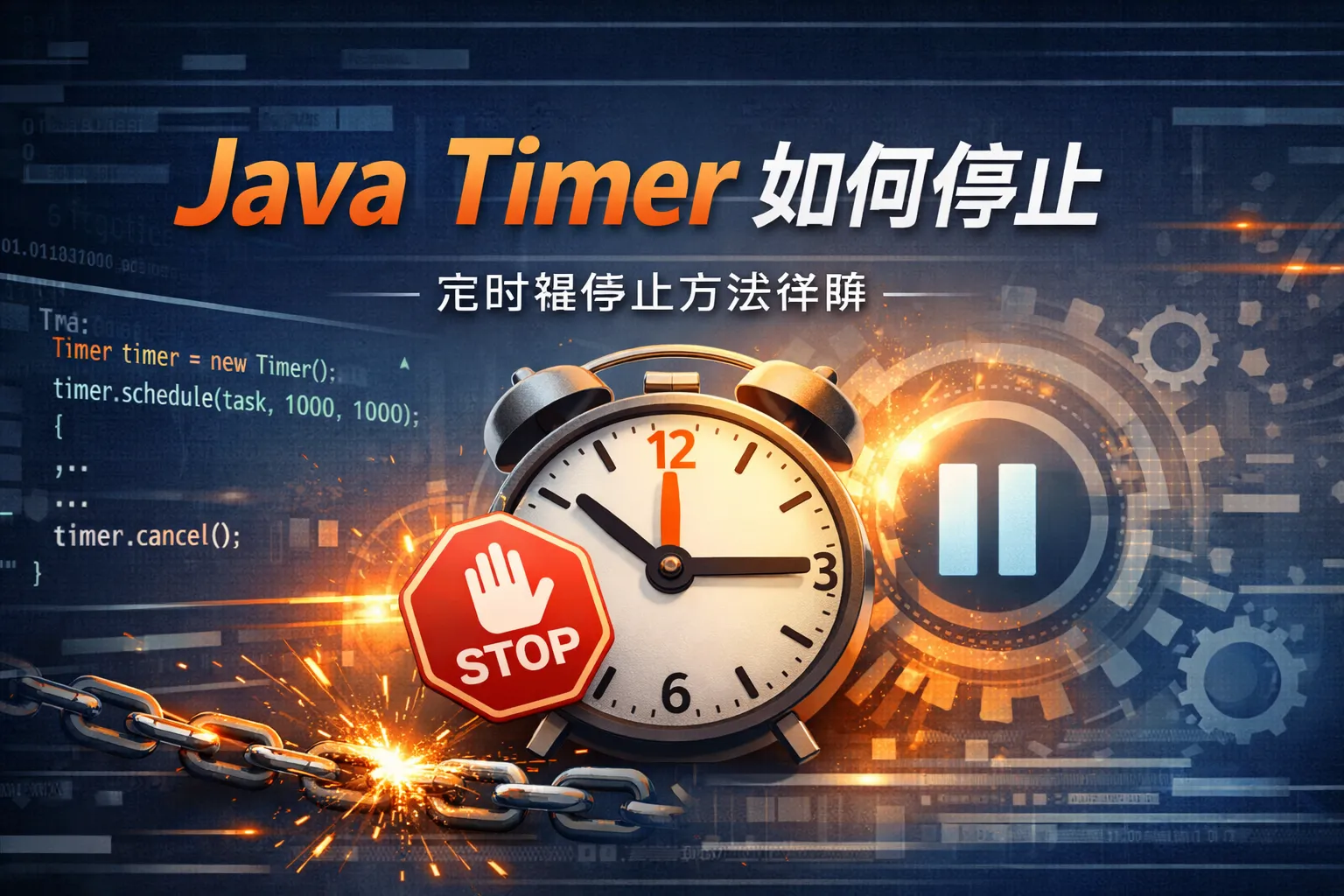 java timer 如何停止