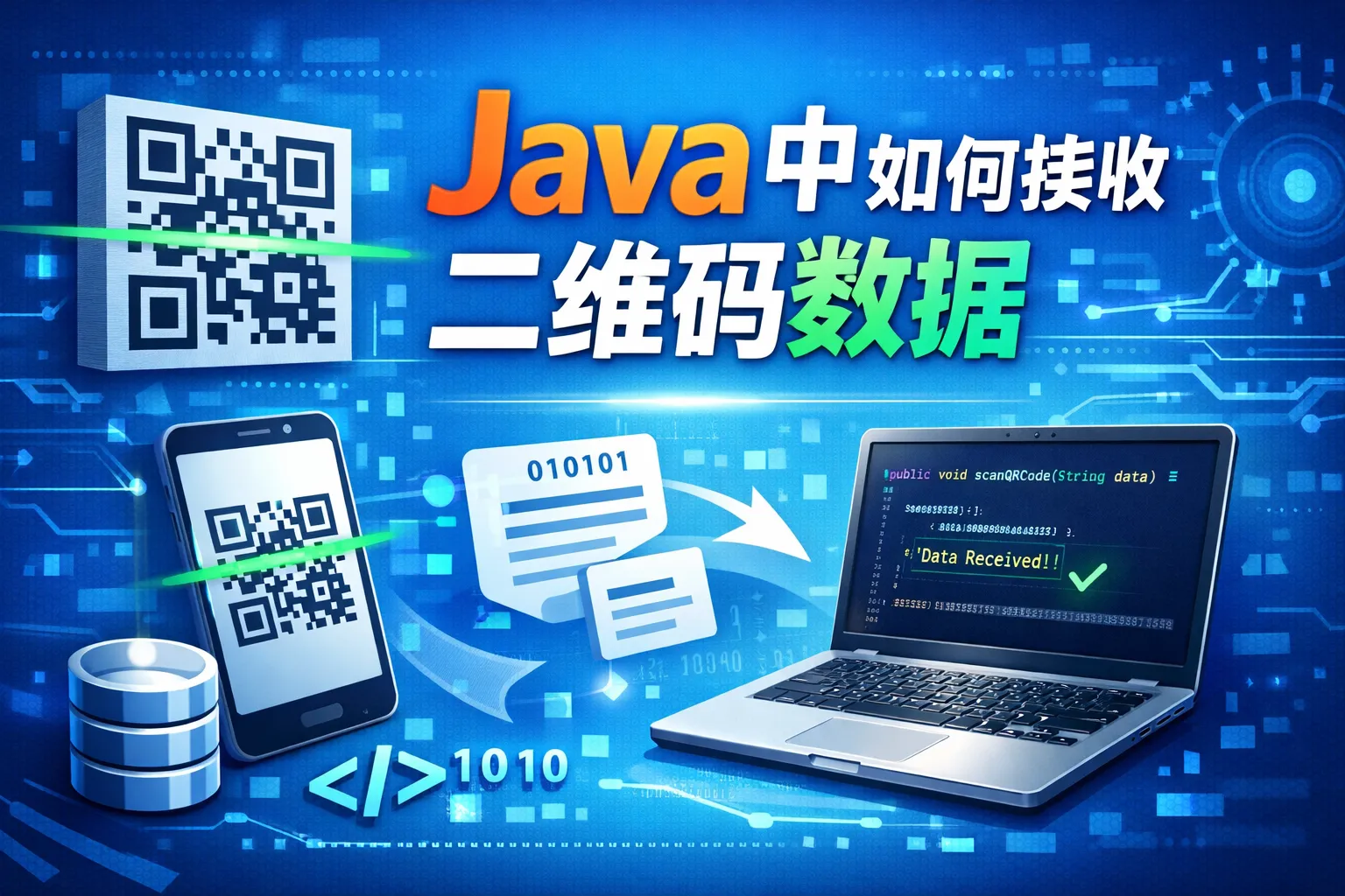 java中如何接受二维码数据