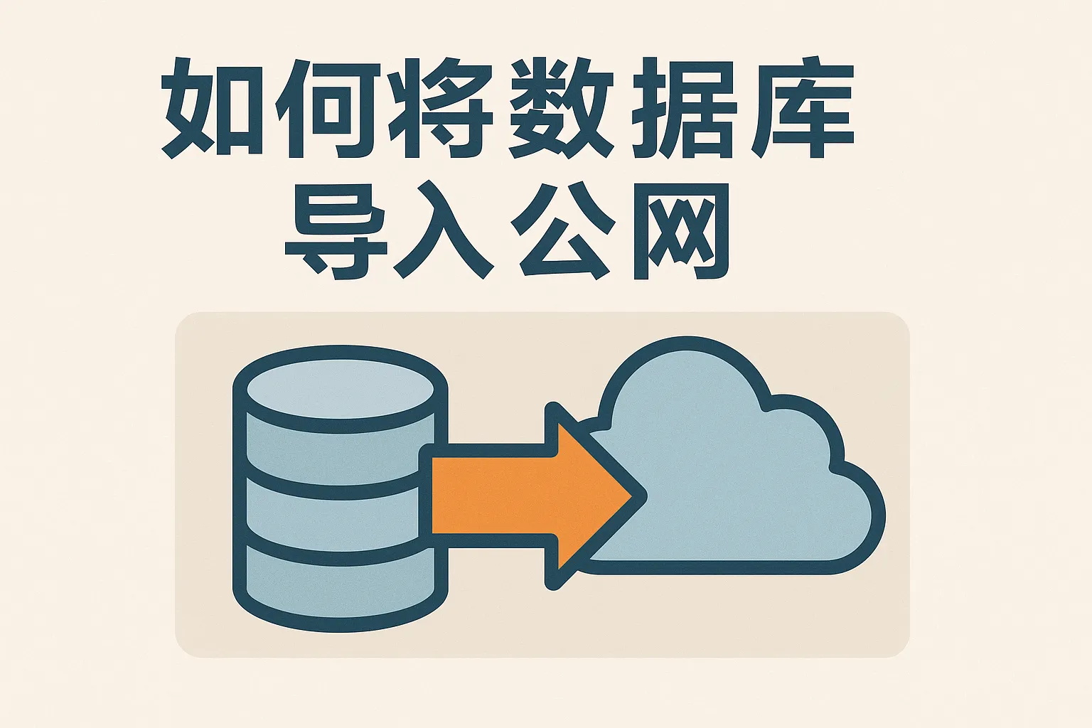 怎么将数据库导入公网