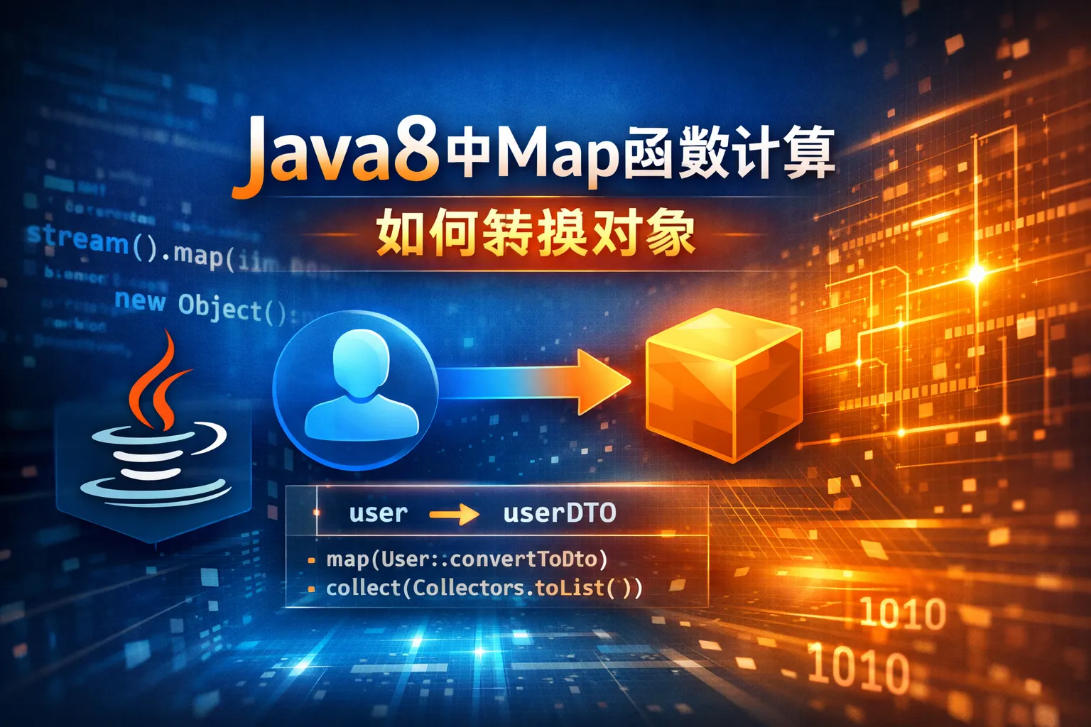 java8中map函数计算如何转换对象