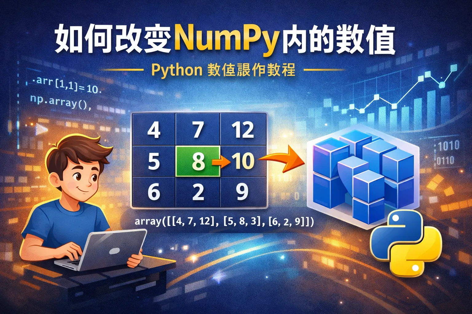 如何改变numpy内的数值python
