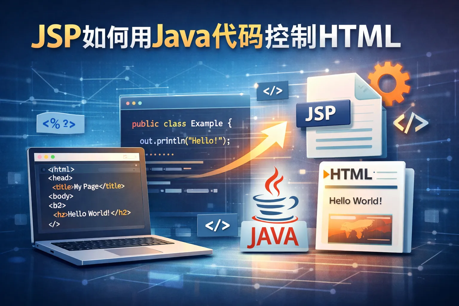 jsp如何用java代码控制html