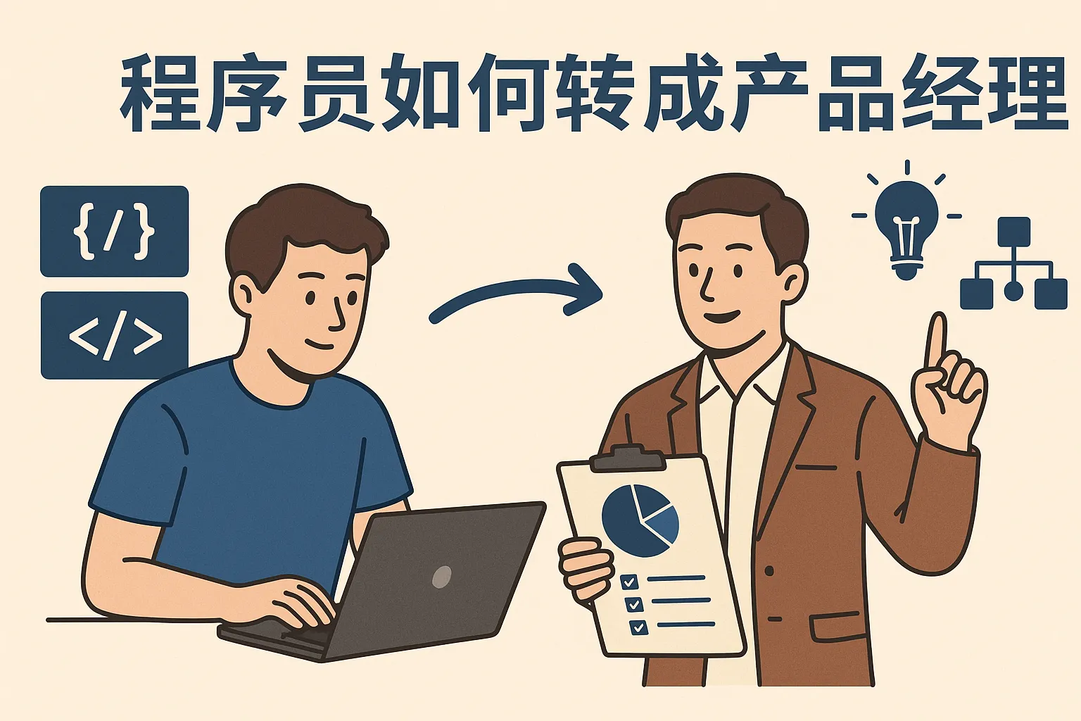 程序员如何转成产品经理