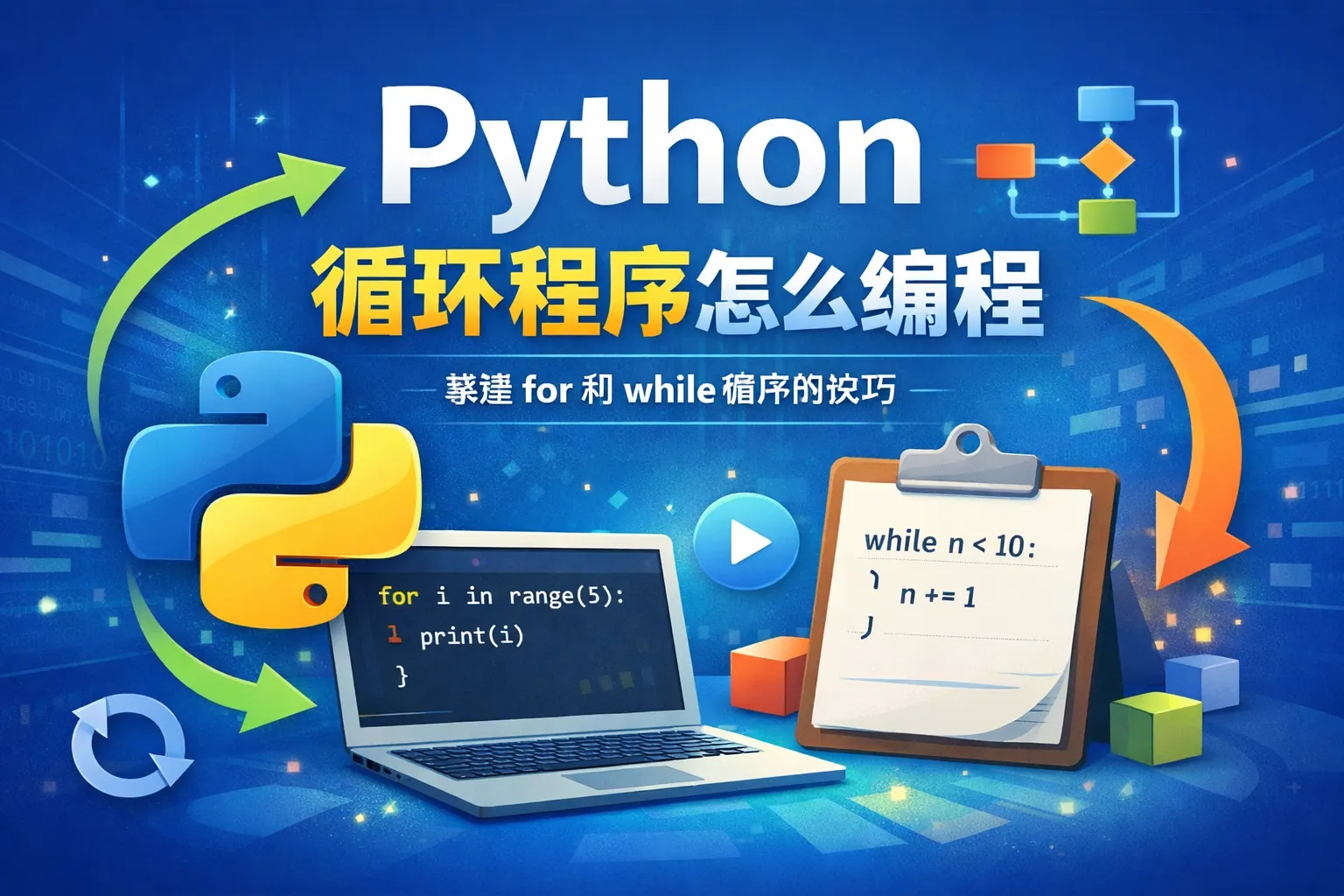 python循环程序怎么编程