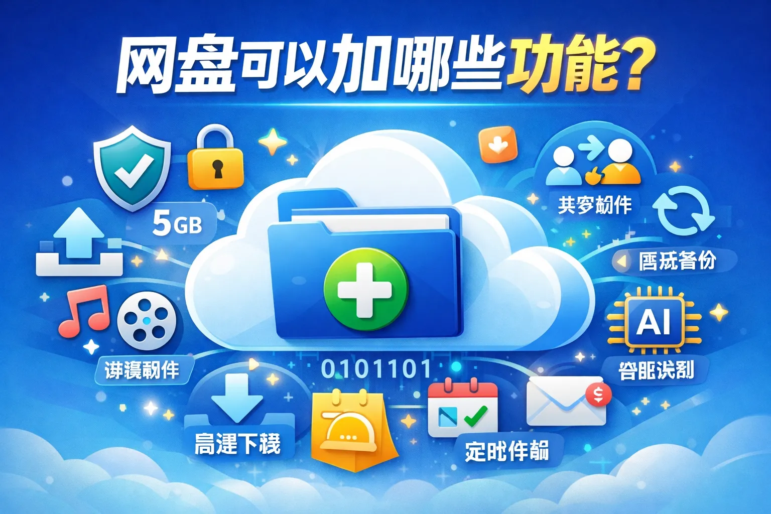 网盘可以加哪些功能