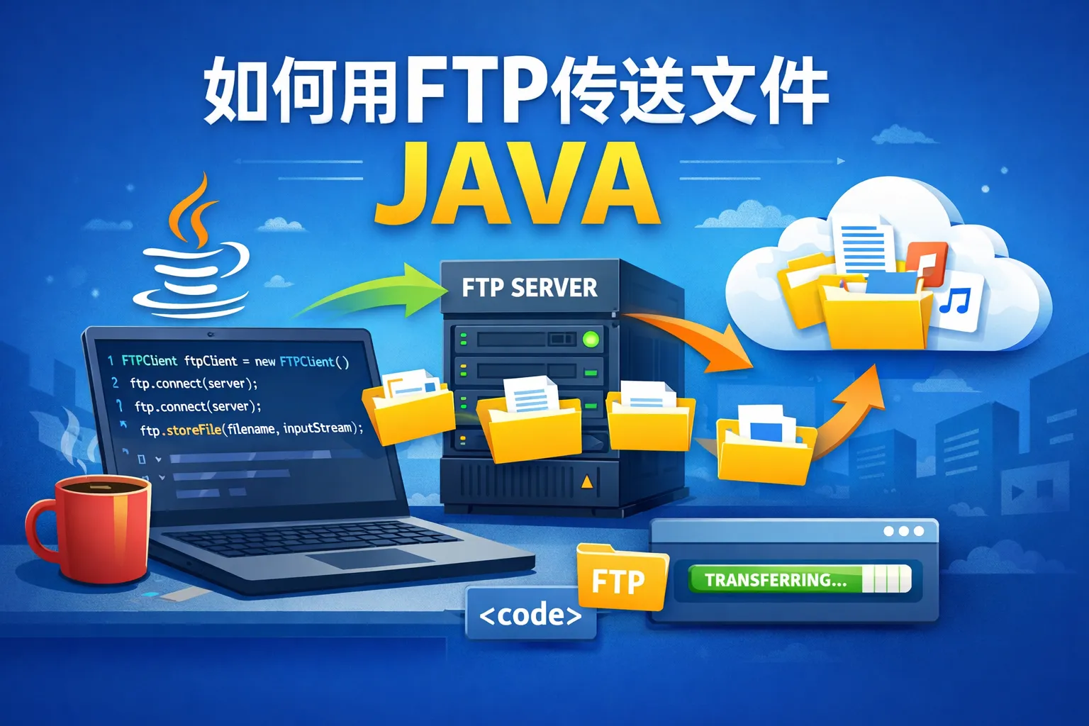 如何用ftp传送文件java