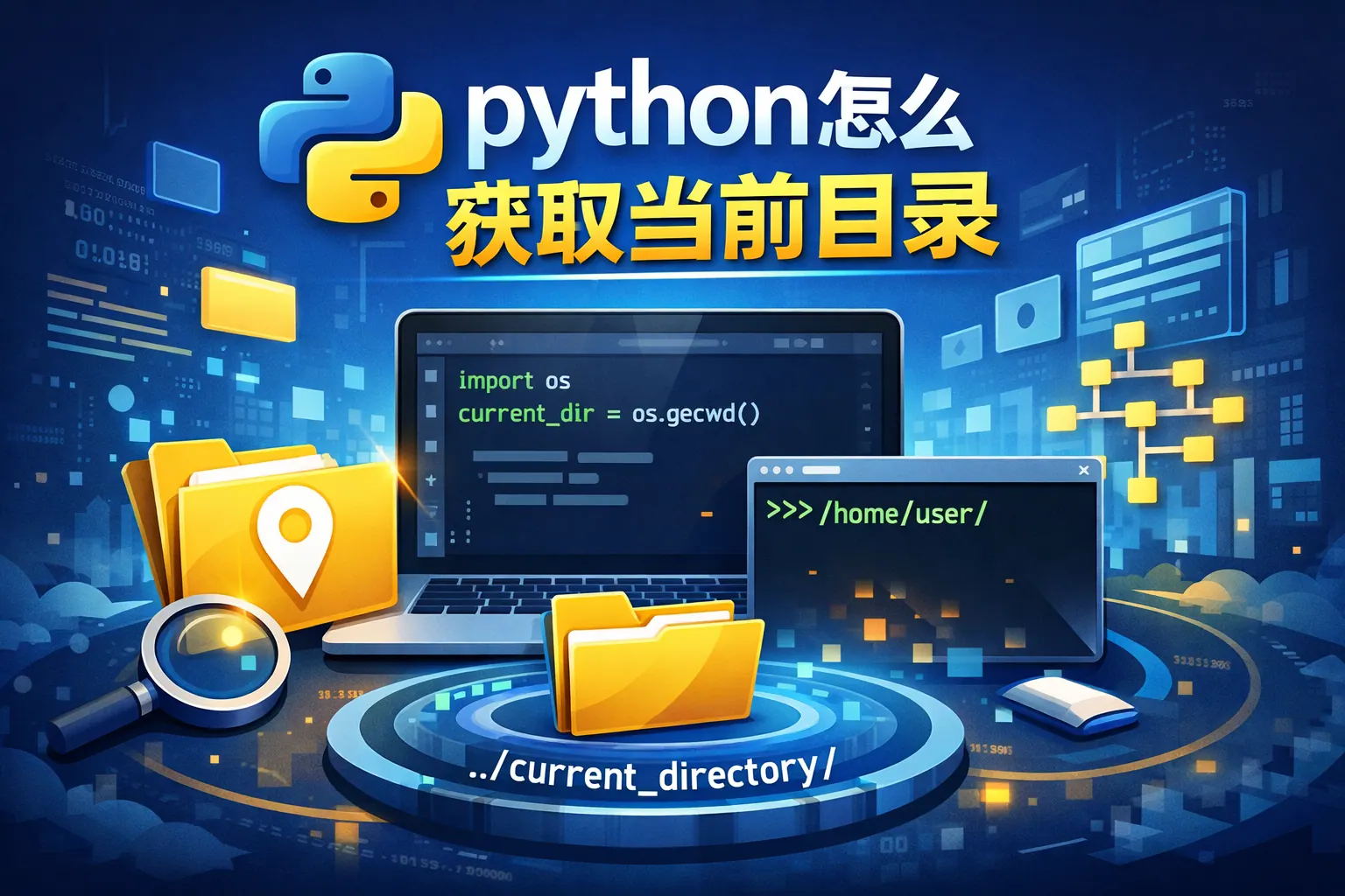 python怎么获取当前目录