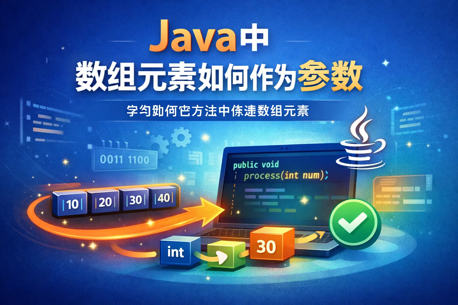 java中数组元素如何作为参数
