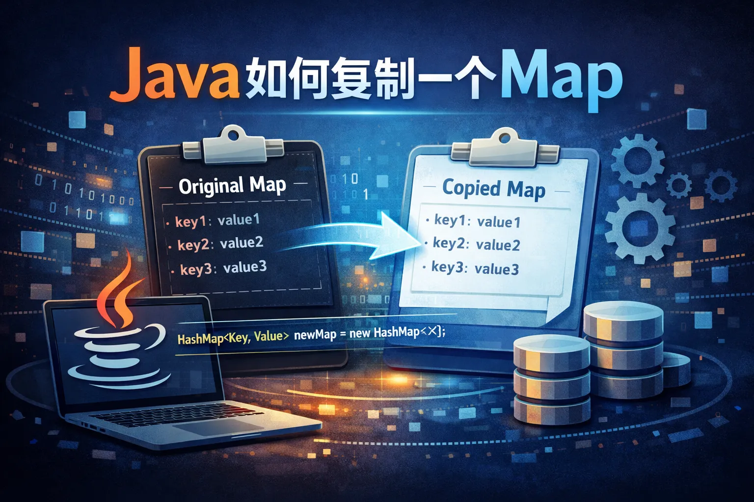 java如何复制一个map