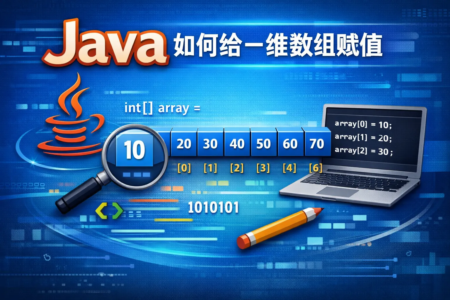 java如何给一维数组赋值