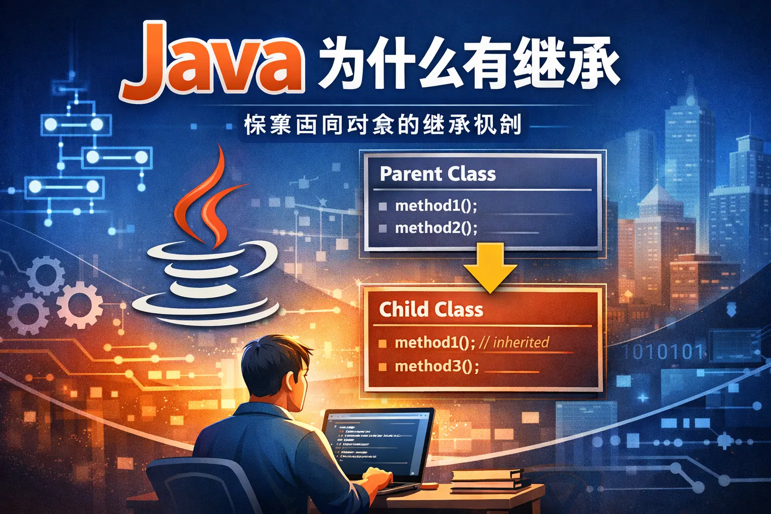 java 为什么有继承