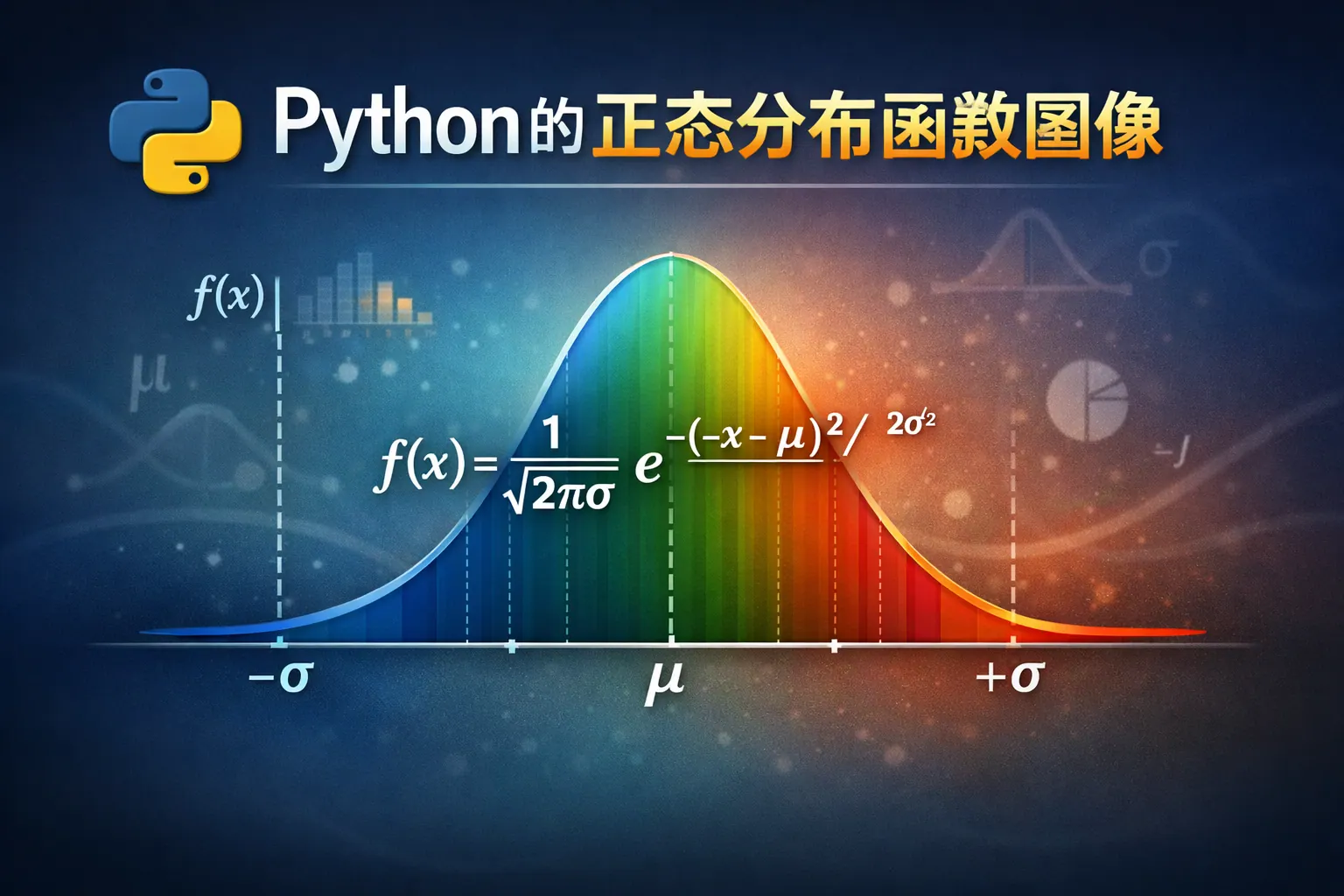 python的正态分布函数图像