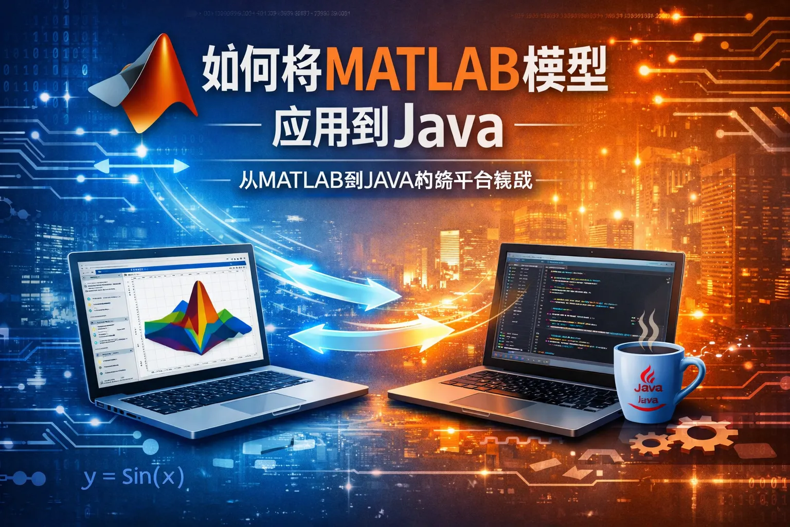 如何将matlab模型应用到java