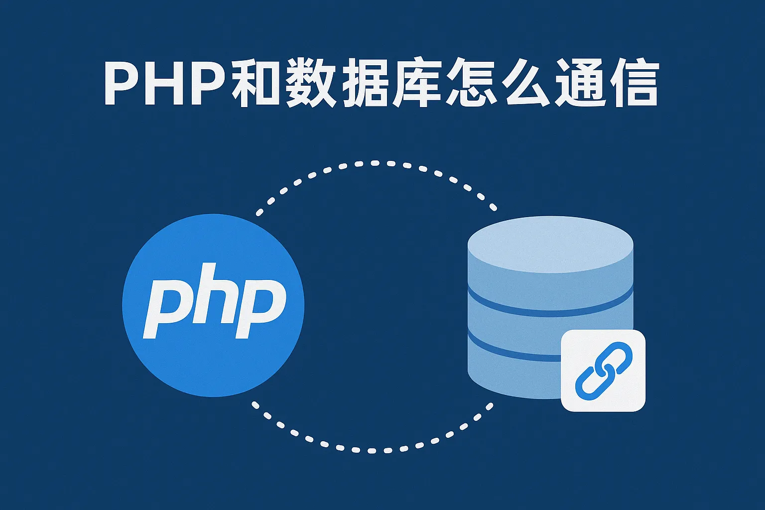 php和数据库怎么通信