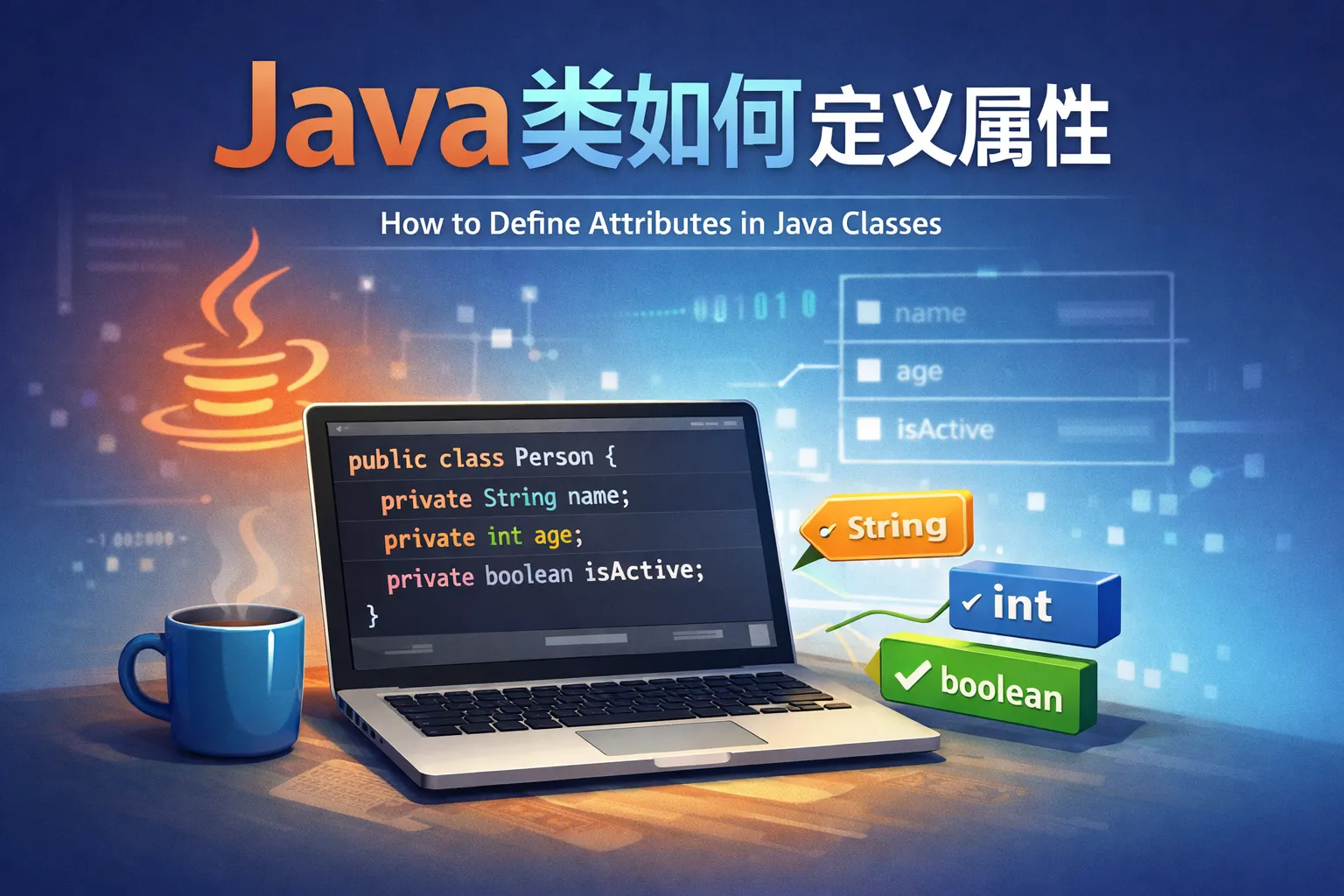 java类如何定义属性