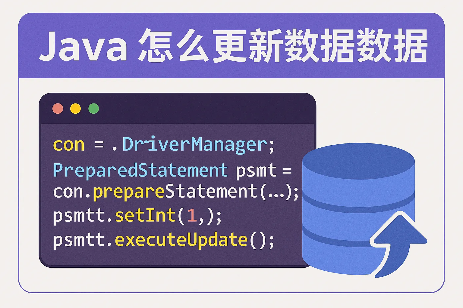java怎么更新数据库数据