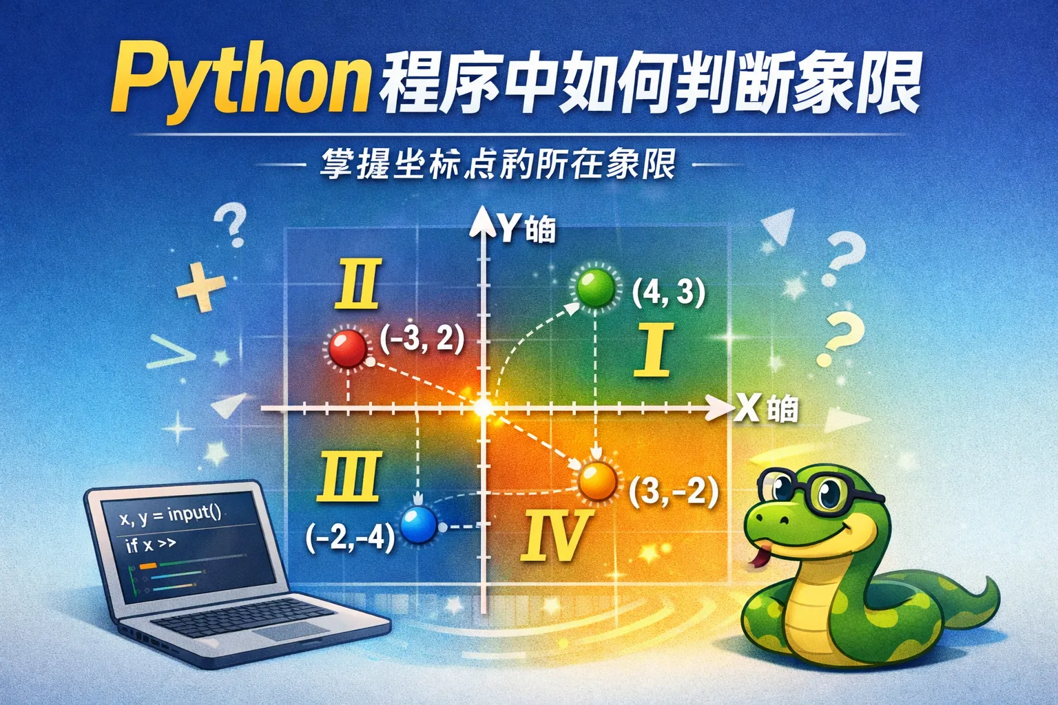 python程序中如何判断象限