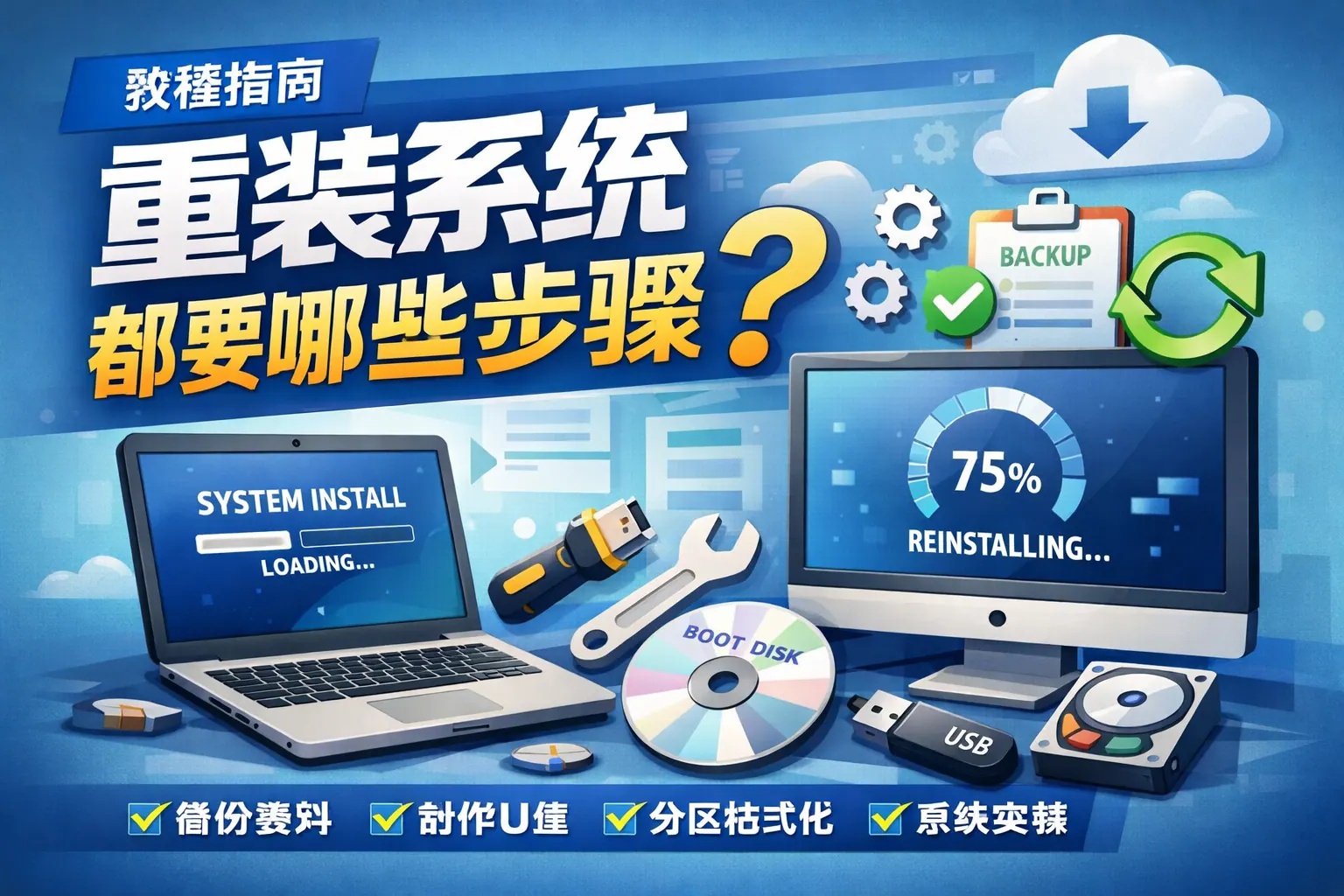 重装系统都要哪些步骤