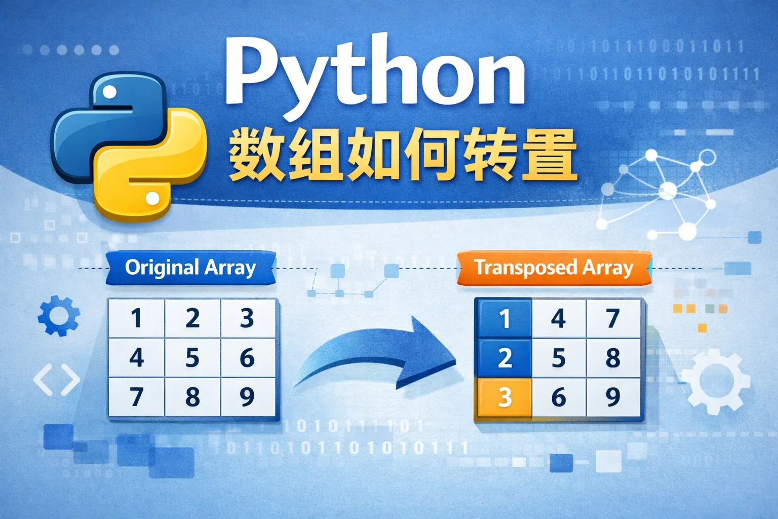 python 数组如何转置