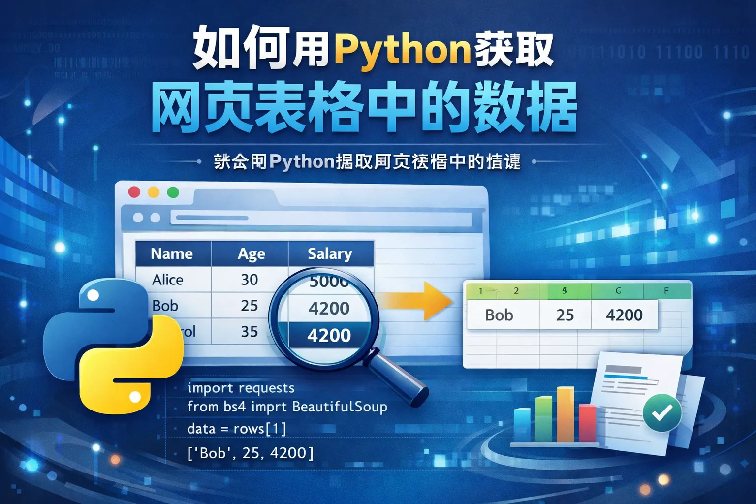 如何用python获取网页表格中的数据