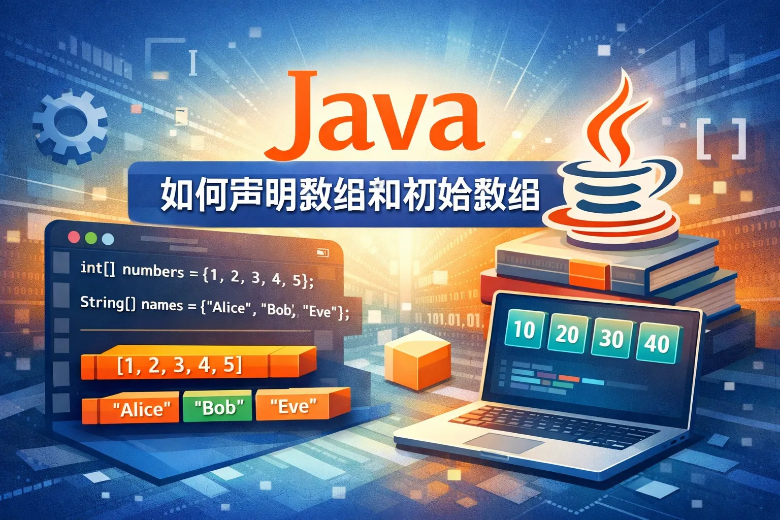 java如何声明数组和初始化数组