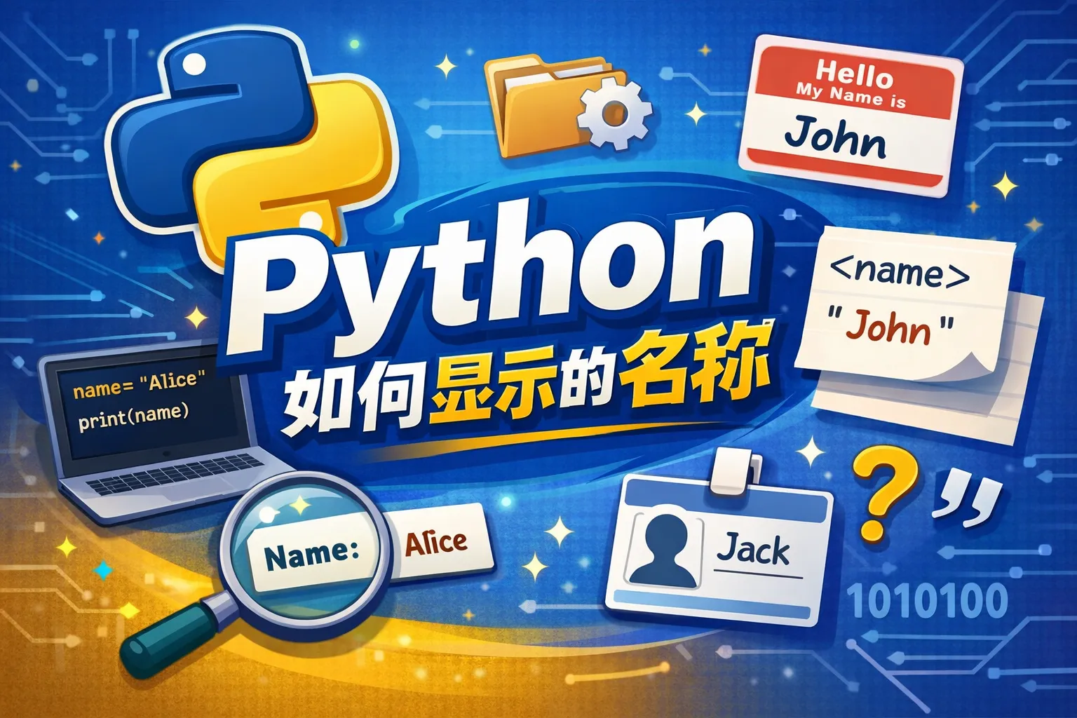 python如何显示的名称