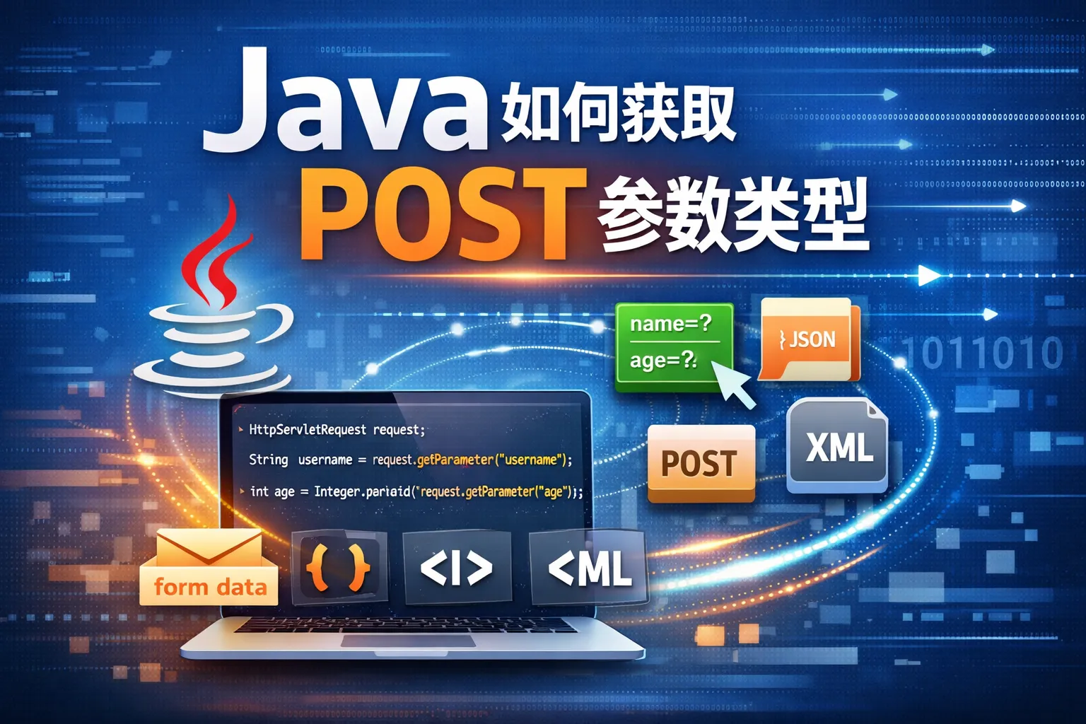 java如何获取post参数类型