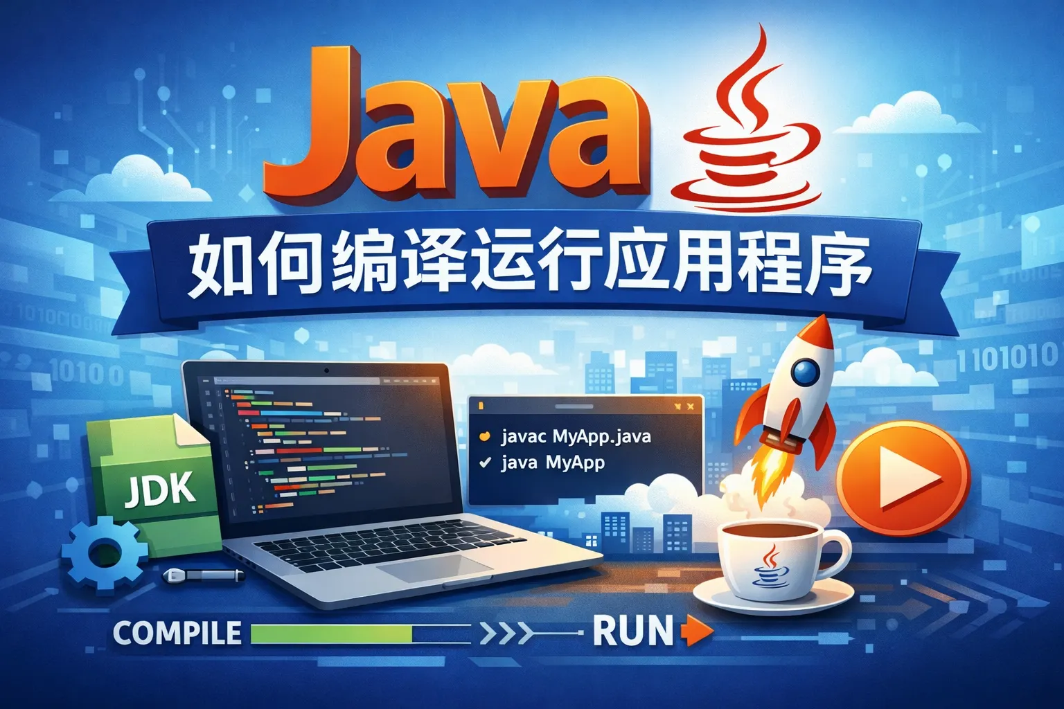 java如何编译运行应用程序