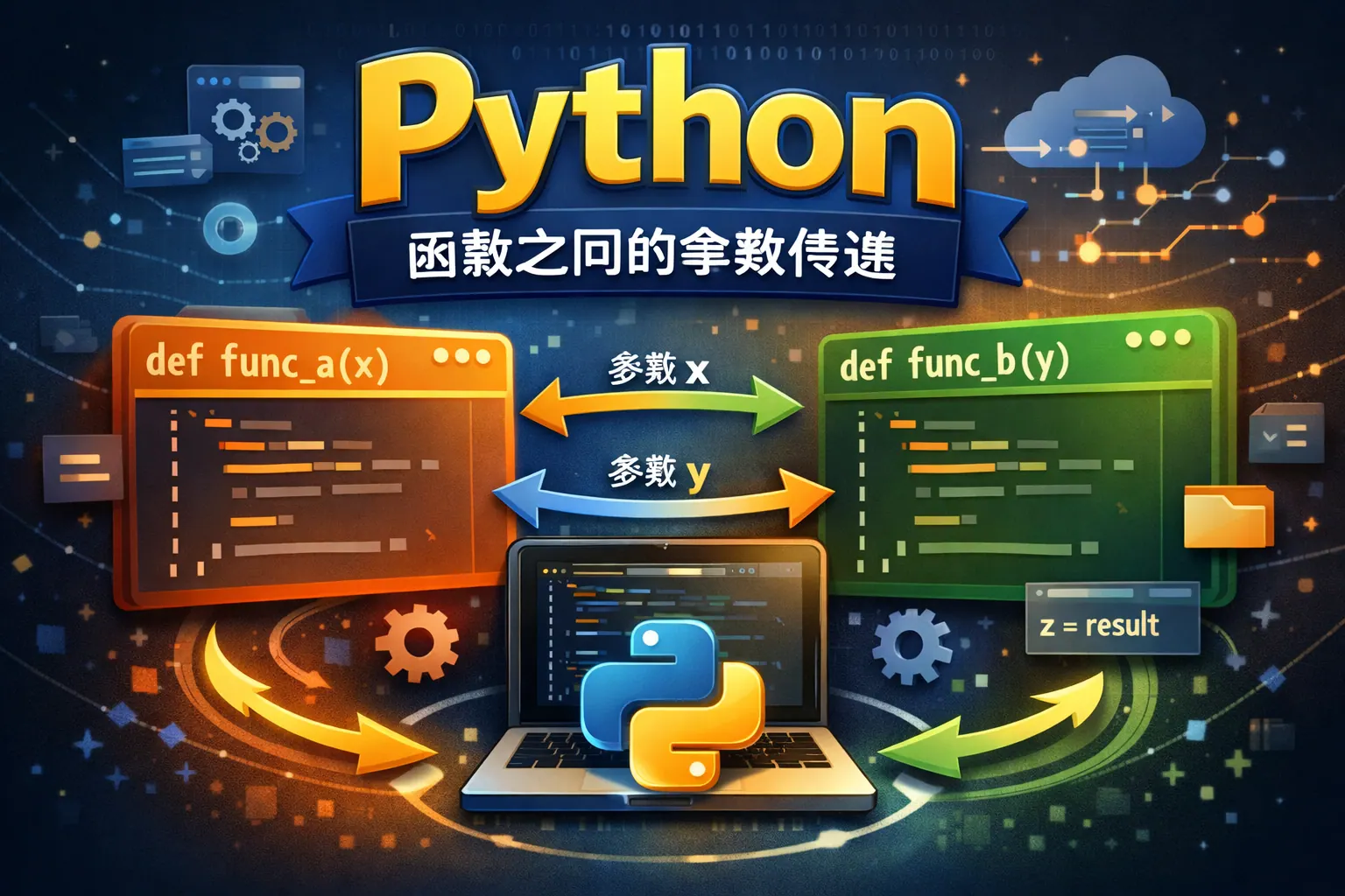python函数之间的参数传递