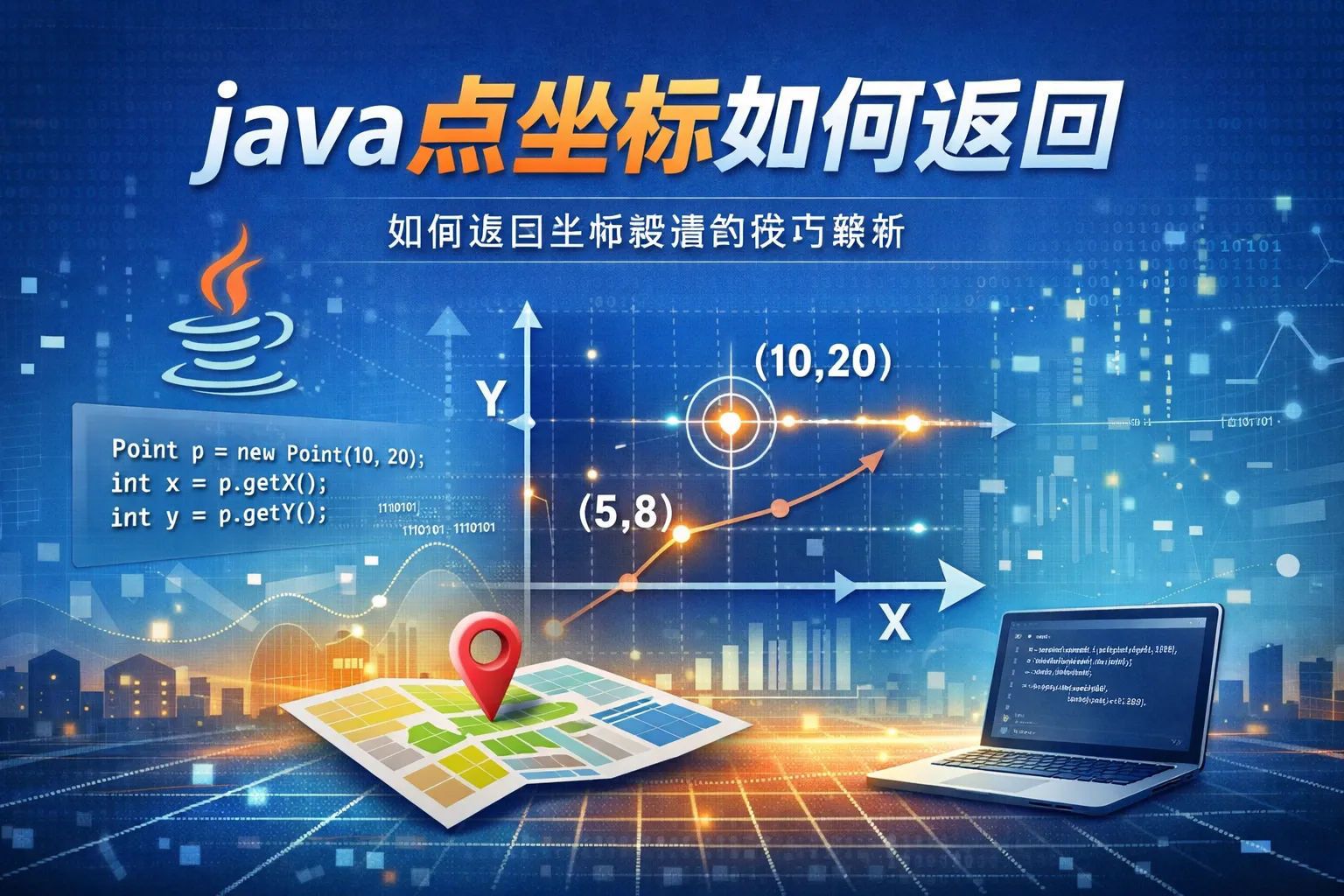 java点坐标如何返回